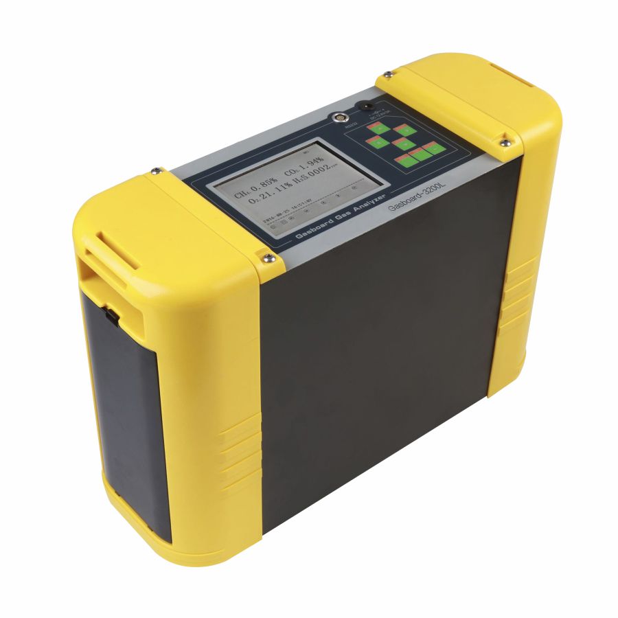 portable syngas analyzer